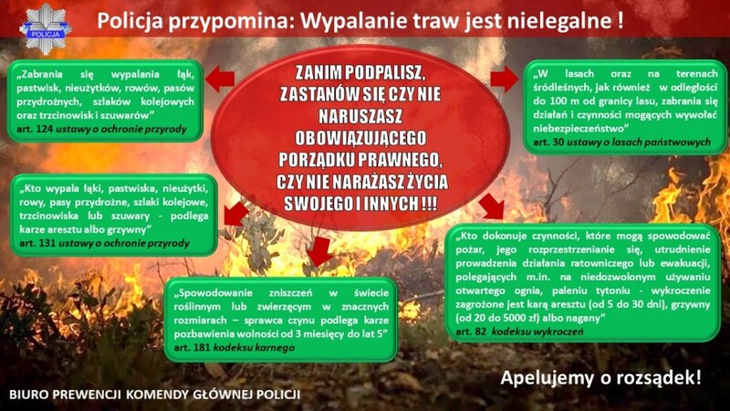 Policja ostrzega – wypalanie traw jest niebezpieczne i niedozwolone!