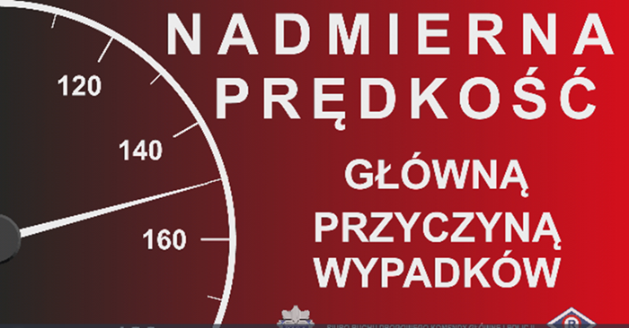 Policja prowadziła działania "Prędkość"